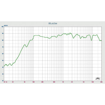 SP-1800_frequency_response.jpg
