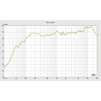 SP-800P_frequency_response.jpg