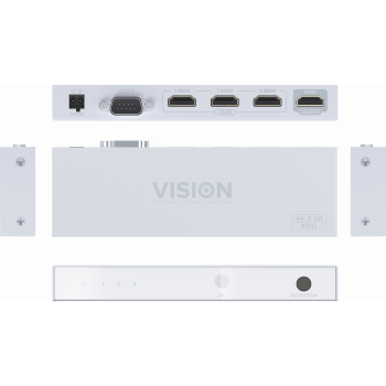 TC-HDMI31-surfaces.png